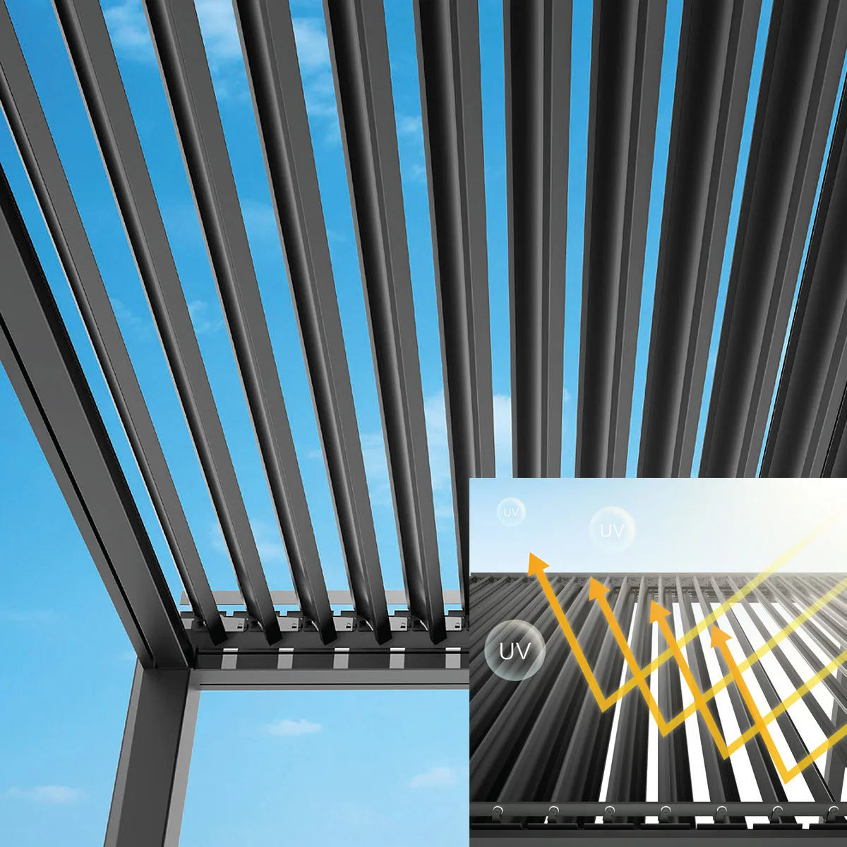 Pergola Bioclimatique 3x4 mètres